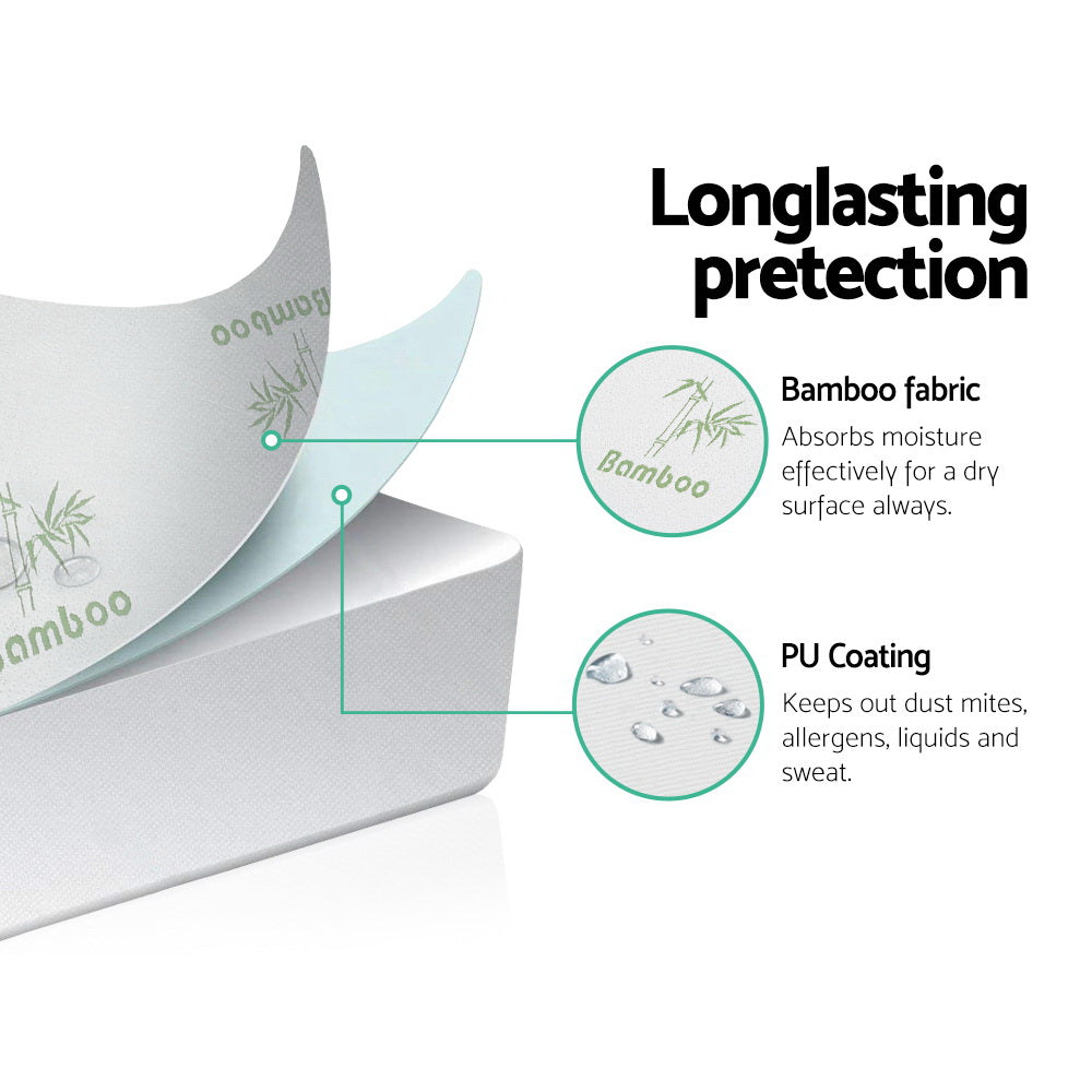 NNEDSZ Bedding Giselle Bedding Bamboo Mattress Protector King-4