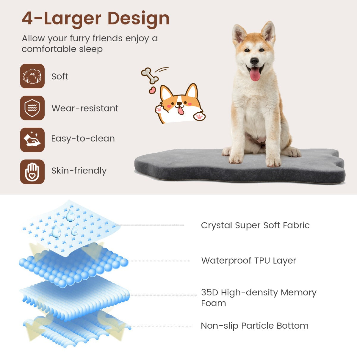 NNECW Orthopedic Dog Bed with Memory Foam Support for Pet-Grey-2